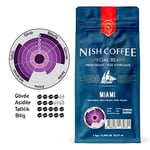 Nish Espresso Kahve Miami 1 Kg-Çekirdek