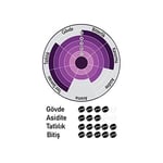 Nish Espresso Kahve Miami 1 Kg-Çekirdek