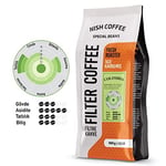 Nish Filtre Kahve Colombia 1 Kg-Öğütülmüş