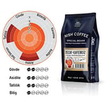 Nish Filtre Kahve Decaf-Kafeinsiz 250 gr