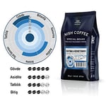 Nish Filtre Kahve Guatemala Huehuetenango 250 gr