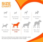 Nylabone Extreme, köpekler için çiğneme ve diş oyuncağı, köpek kemikleri, agresif/güçlü çiğneme, pastırma tadı, 23 kg'a kadar büyük köpekler için - Seçenekler: große, küçük