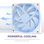 NZXT F120Q, 120mm Sessiz Hava Akımı PC Kasa Fanı, veya Egzoz, Konsantre Hava için Pahlı Çerçeve, Akışkan Dinamik Rulmanlar, Düşük Gürültü, - Seçenekler: Sessiz hava akışı 2024, Static Pressure 2024...
