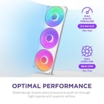 NZXT RGB F420RGB 420MM Kasa Fanı RGB Aydınlatmalı Beyaz | Bir kabloda üç adet 140mm RGB fanlı 420mm tek çerçeveli ünite. CAM ile kontrol edilen hız ve aydınlatma.