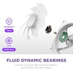 NZXT RGB F420RGB 420MM Kasa Fanı RGB Aydınlatmalı Beyaz | Bir kabloda üç adet 140mm RGB fanlı 420mm tek çerçeveli ünite. CAM ile kontrol edilen hız ve aydınlatma.