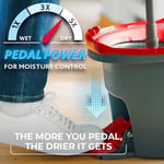 O-Cedar EasyWring Mikrofiber Spin Mop, Kovalı Zemin Temizleme Sistemi, Kırmızı, Gri
