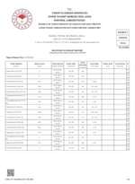 Olegea Erken Hasat Soğuk Sıkım Natürel Sızma Zeytinyağı (Arbequina) - 418 mg/kg Yüksek Polifenol, 0.2 Asidite (250 ml)
