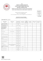 Olegea Erken Hasat Soğuk Sıkım Natürel Sızma Zeytinyağı (Arbequina) - 418 mg/kg Yüksek Polifenol, 0.2 Asidite (250 ml)