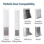 ORİJİNAL PetSafe Yedek Kapak - Toksik Olmayan Malzemeden Üretilmiştir - Knoxville, TN - ABD Merkezli Müşteri Hizmetleri - 1 Yıllık Kapsamlı Koruma Planı - 1991'den beri Yenilikçi Pet Tech - Beden M