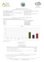 Oro di Milas Organik Premium Reserve Memecik Natürel Sızma Zeytinyağı, Erken Hasat Soğuk Sıkım, 600+ mg/kg Yüksek Polifenollü, 2025/2026 Hasat, PDO Coğrafi İşaretli, Uluslararası Ödüllü, 500 mL
