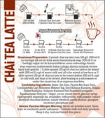 Ozeline Oze Kahve Chai Tea Latte 1000G
