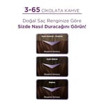 Palette Yoğun Saç Boyası 3.65 Çikolata Kahve