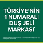 Palmolive Aroma Sensations So Firm Deniz Yosunu Özü ile Banyo ve Duş Jeli (500 ml)