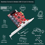 PCIE - 1X 19Pin USB 3.0 Başlık ve 2X USB-A Bağlantı Noktası, PCIE USB 3.0 5Gbps Genişletme Kartı Windows 11, 10, 8.1, 7, XP (32/64), Dahili Akıllı Güç Kontrol Teknolojisi (PCE-IN2EX2)
