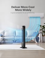 PELONIS Kule Fan, Uzaktan Kumanda, 38dB Fısıltı Sessizliği, 5 Hız Kademesi ve 4 Mod, LED Ekran, 15h Zamanlayıcı, 90° Salınım