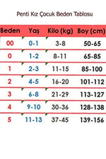 Penti Kız Çocuk Boy Girl Külotlu Çorap - 10 Beyaz - 1 2-3Yaş