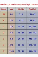 Penti Kız Çocuk Koala Külotlu Çorap - 90 Jean - 4 9-10Yş
