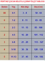 Penti Kız Çocuk Koala Külotlu Çorap - 90 Jean - 4 9-10Yş