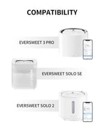 PETKIT PETKIT Pet Su Çeşmeleri Eversweet 2S/3/3 Pro, Eversweet Solo/Solo2/Solo SE ve CYBERTAIL için Yükseltilmiş Filtre Üniteleri 3.0, Yedek Filtreler (5 adet)