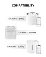 PETKIT PETKIT Pet Su Çeşmeleri Eversweet 2S/3/3 Pro, Eversweet Solo/Solo2/Solo SE ve CYBERTAIL için Yükseltilmiş Filtre Üniteleri 3.0, Yedek Filtreler (5 adet)
