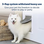 PetSafe Aşırı hava için alüminyum evcil hayvan kapısı, enerji tasarruflu kedi ve köpek kapağı, 18 kg'a kadar evcil hayvanlar i - Seçenekler: Alüminyum, Plastik, Plastik Çerçeve, Medium, Large, X-Large