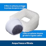 PetSafe Drinkwell 1,8 L Küçük Su Pınarı