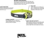 PETZL - Kafa lambası Tikka - Üniseks, Sarı, Tek Beden