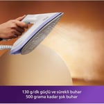 Philips 6000 Serisi Perfectcare Buhar Kazanlı Ütü, Güçlü Buhar, 1,8 Lt Çıkarılabilir Su Haznesi, Sıfır Yanık Riski (PSG6024/30) - Seçenekler: PSG6024/30, PSG6042/20, GC6842/30