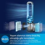 Philips 8000 Serisi Air Performer 3in1 Hava Temizleme Cihazı, 270 m³/sa Temiz Hava Hızı (CADR), Fan ve Isıtıcı, Air+ Uygulaması, (AMF870/15)