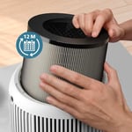 Philips 900 Serisi HEPA NanoProtect Filtre, Üstün Hava Kalitesi, Partiküllerin%99,97'sini Yakalar, Kokuları Azaltır, Alerji ve Astım Hastaları İçin İdeal, Kullanıcı Dostu Tasarım (FY0910/30)