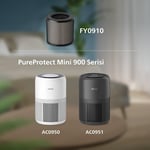 Philips 900 Serisi HEPA NanoProtect Filtre, Üstün Hava Kalitesi, Partiküllerin%99,97'sini Yakalar, Kokuları Azaltır, Alerji ve Astım Hastaları İçin İdeal, Kullanıcı Dostu Tasarım (FY0910/30)