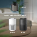 Philips 900 Serisi HEPA NanoProtect Filtre, Üstün Hava Kalitesi, Partiküllerin%99,97'sini Yakalar, Kokuları Azaltır, Alerji ve Astım Hastaları İçin İdeal, Kullanıcı Dostu Tasarım (FY0910/30)