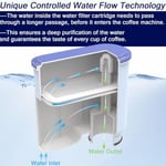 Philips Aqua Clean Filtre CA6903/10 CA6903/22 CA6707/20 için Su Filtresi Tam Otomatik Kahve Makinesi Philips Aqua Clean Filtre (2 adet) - Seçenekler: 1 Stück (1er Pack), 2 Stücke (1er Pack)