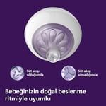 Philips Avent Doğal Tepkili Biberon Emziği, 2’li Paket, 1 Ay+, 3 Numara, Akıtmaz Emzik, Kolik ve Gaz Önleyici, BPA İçermez, SCY963/02