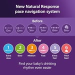 Philips Avent Doğal Tepkili Biberon Emziği, 2’li Paket, 6 Ay+, 5 Numara, Akıtmaz Emzik, Kolik ve Gaz Önleyici, BPA İçermez, SCY965/02