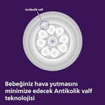 Philips Avent Natural Response Hoşgeldin Bebek Hediye Seti – 4 Biberon, Ultra Soft Emzik, Biberon Fırçası, Damlatmaz Emzik, Doğal Kavrama, Antikolik Valf, BPA İçermez, SCD838/11