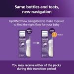 Philips Avent Natural Response Pp 2'Li Biberon Seti, 3-6 Ay 260Ml Syc903/02