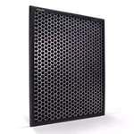 PHILIPS FY1413/30 AC Filtre