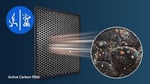 PHILIPS FY1413/30 AC Filtre