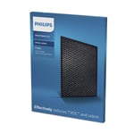 PHILIPS FY1413/30 AC Filtre