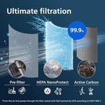 PHILIPS FY1700/30 NanoProtect Pro HEPA Hava Temizleyici Filtre, Beyaz