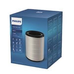 PHILIPS FY2180/30 NanoProtect Filtre, Kolay Değiştirilebilir