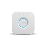 Philips Hue Bridge, Akıllı Aydınlatma Bağlantı Köprüsü