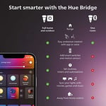 Philips Hue White and Color Ambiance LED dış duvar lambası, kısılabilir, 16 milyona kadar renk, uygulama ile kontrol edilebilir, Amazon Alexa (Echo, Echo Dot) ile uyumlu