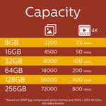Philips Micro SDXC Kartı 128 GB, Class 10 UHS-I U3 4K, Adaptör - Seçenekler: 128 GB, 256 GB
