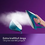 Philips Perfect Care Buharlı Ütü PSG7024/20
