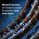 Philips Saç Düzleştirici, Bukle Özellikli, Argan Yağlı Plaka, ThermoShield, UV Koruma, İyonik Bakım, Hızlı Isınma, Geniş Sıcaklık Ayarı, Isıya Dayanıklı Kılıf Hediyeli, BHS732/00