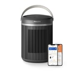 Philips Serisi 3000 2000W Enerji Tasarruflu Bağlantılı Isıtıcı, EcoAI ile%50'ye Kadar Enerji Tasarrufu, Sessiz, 5 Güvenlik Fonksiyonu, 45°'lik Salınım, Koyu Gri (CX3120/01)