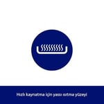 Philips Serisi 3000 Su Isıtıcısı, 1,7 L Yaylı Kapak, Düz Isıtma Elemanı, Işık Göstergesi, Çıkarılabilir Filtre, Çeşitli Güvenlik Sistemleri, Siyah (HD9318/20)