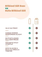Plantero Fındık Sütü Konsantresi (250Gr,%100 Fındık, Şekersiz, 6 Litre Süt)